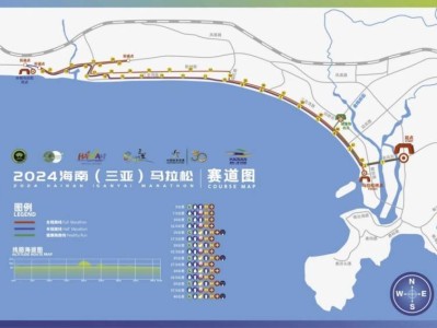 2024海南三亚马拉松比赛路线(全马+半马+健康跑)