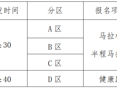 2025象山马拉松(赛事规程)