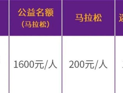 2024南京马拉松怎么获取候补资格?