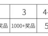 2025潍坊临朐半程马拉松奖金设置