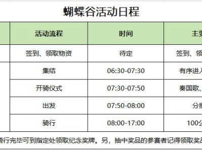 2025花都蝴蝶谷百公里自行车骑行活动(赛事规程)