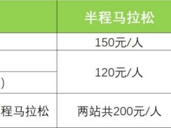 2025澄迈半程马拉松报名须知（年龄+条件+费用+退改）