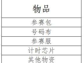 2026汶川马拉松领物指南