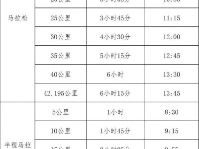 2024年绍兴马拉松竞赛办法