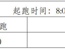 2024首届云南会泽最美乡村田野跑(赛事规程)