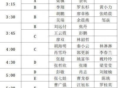 2025福州马拉松官方配速员和急救跑者名单公布