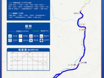 漳州2024华安土楼半程马拉松竞赛规程（完整版）