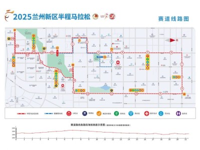 兰州新区半马高清路线图(不断更新)