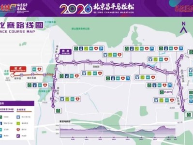 2026北京昌平马拉松路线图(附官方比赛路线描述)