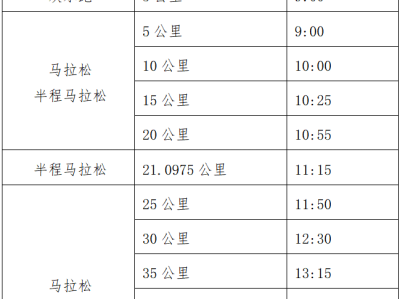 2024广安马拉松(赛事规程)