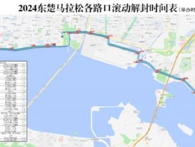 2024汕头马拉松活动期间道路交通管制解封时间