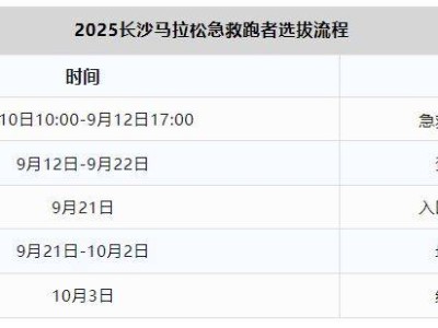 2025长沙马拉松急救跑者招募指南（报名入口+招募要求+资质要求）