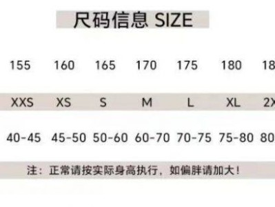 2025南昌马拉松官方配速员有什么福利