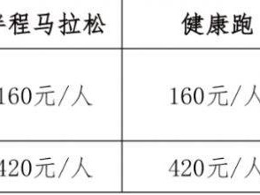 2025苏州尚湖马拉松报名须知