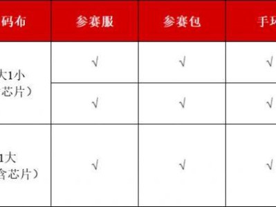 2024长沙马拉松领物（时间+指南）