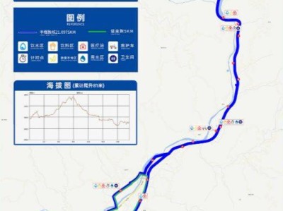 2024福建省马拉松联赛华安站有哪些项目组别？（附路线）