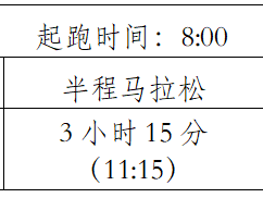2024贵州铜仁·梵净山春季马拉松(赛事规程)