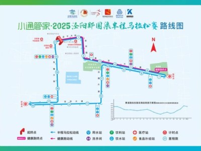2025泾阳郑国渠半程马拉松竞赛规程
