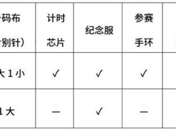 2024恩平温泉半程马拉松竞赛规程
