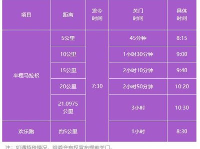 2025连南半程马拉松竞赛规程