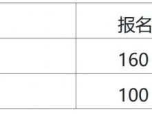 2025无锡阳山马拉松报名须知