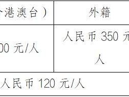 2026重庆马拉松报名时间+入口+报名费+条件