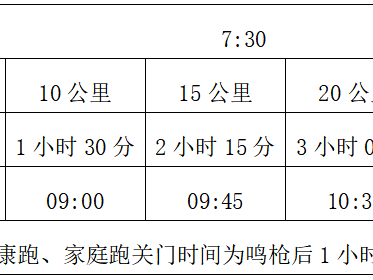 2025平川半程马拉松(赛事规程)
