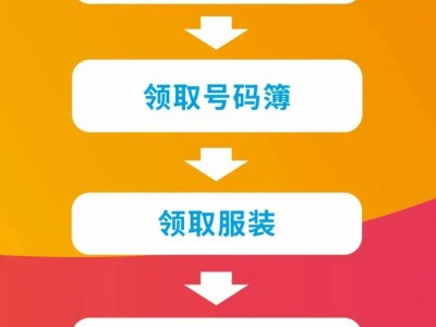 2024北京第二届昌平苹果半马参赛包领物流程
