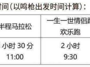 2025澜沧江湄公河合作大理马拉松竞赛规程