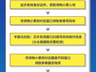 2024重庆半程马拉松领物时间+地点+流程