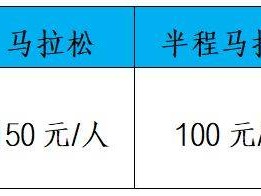 2025益阳马拉松报名须知