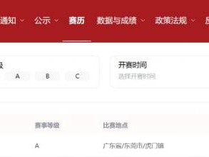 2025东莞虎门马拉松赛事级别是a1还是a2?