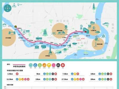 2026重庆女子半程马拉松时间+地点+路线+报名指南