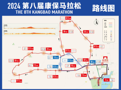 2024康保马拉松(赛事规程)