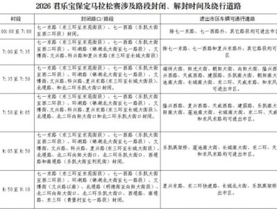 2026保定马拉松封闭解封时间及绕行道路