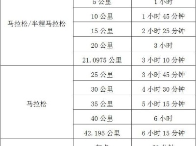 2025年岳阳马拉松竞赛办法