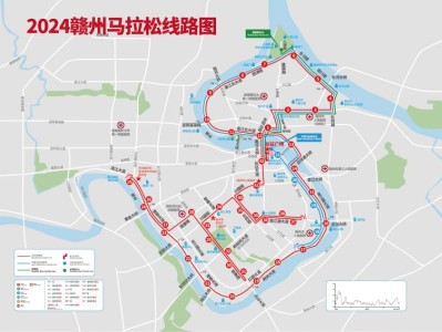 2024赣州马拉松半程马拉松路线