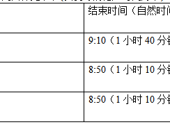 2025第五届奥森亲子跑(赛事规程)