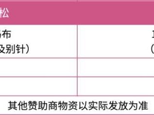 2025枝江女子半程马拉松需领取的参赛物品