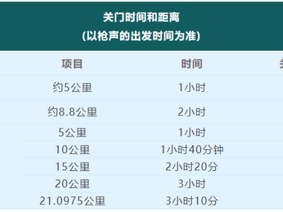 2024金坛茅山半程马拉松(赛事规程)