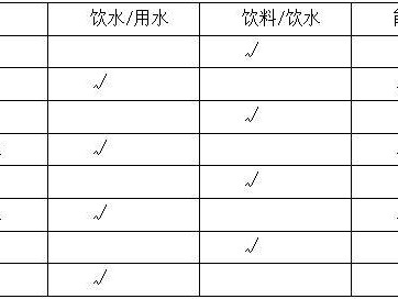 2025东莞松山湖科学城马拉松赛事补给站设置