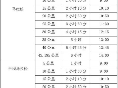 2025铜梁马拉松比赛时间安排表