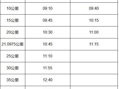 2024天津马拉松比赛检录时间