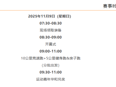 2025年环上海公园跑·嘉北郊野公园站(赛事规程)