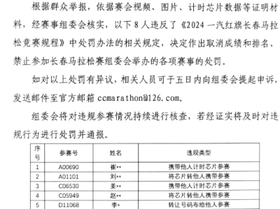2024长春马拉松赛处罚公告:取消8人成绩+禁赛!