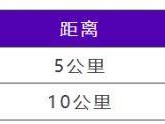 2024中国田径协会10公里精英赛扬州站关门时间和距离