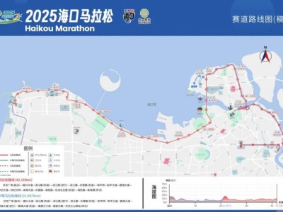 2025海口马拉松路线图（全马+半马）