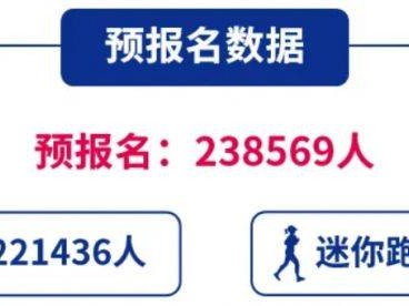 2025重庆马拉松中签率+结果查询入口