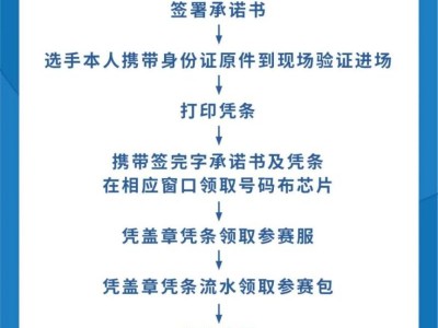 南京2025高淳马拉松领物须知