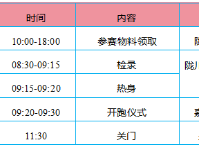 “运动德宏·和谐边境”2025年迎新春彩虹跑(赛事规程)